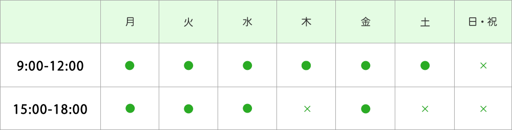 診療時間